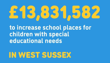 West Sussex to receive a £13.8 million special educational needs funding boost from Government